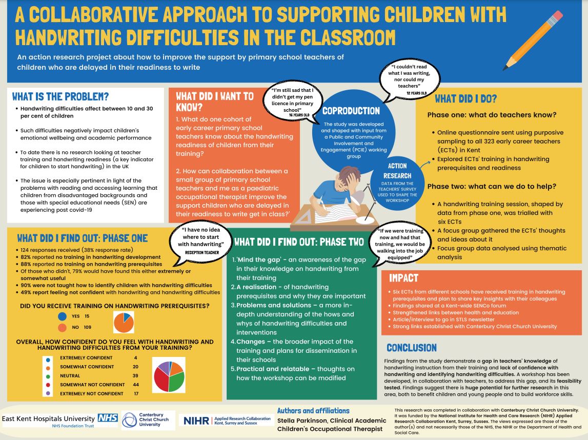 A collaborative approach to supporting children with handwriting difficulties in the classroom