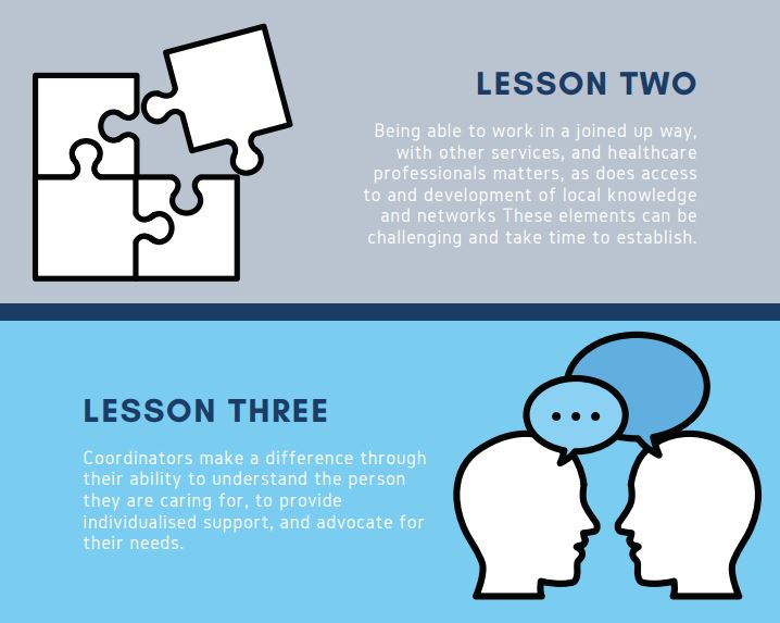 DCC Lesson 2 and 3