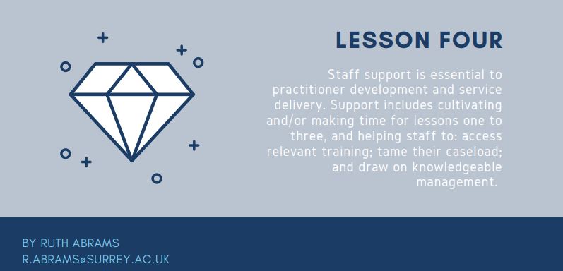 DCC Lesson 4