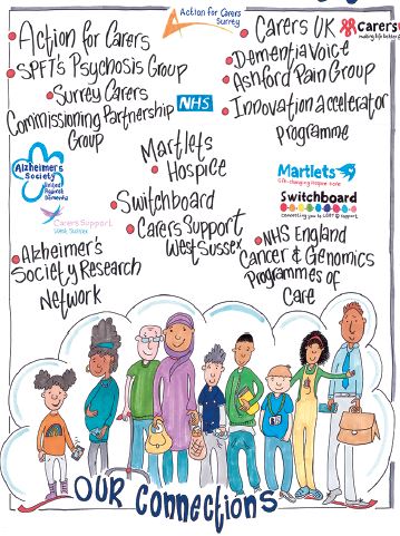 PCIE illustration part 1
