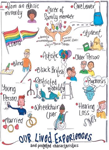 PCIE illustration part 2