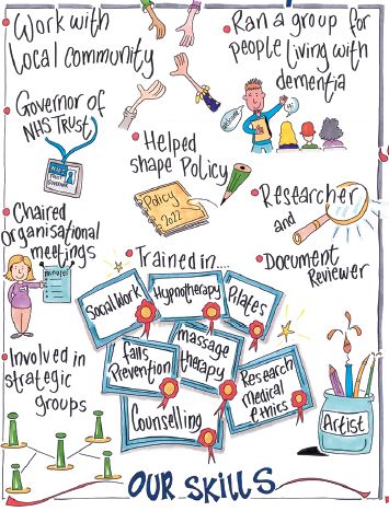 PCIE illustration part 3