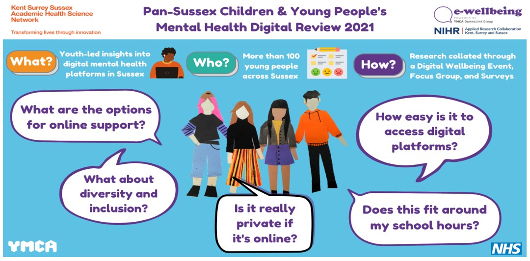 pan sussex