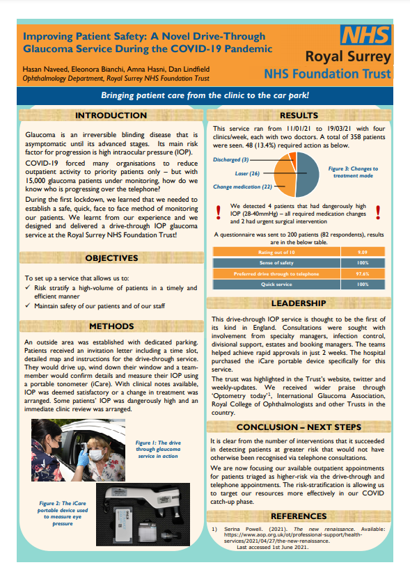 Improving Patient Safety: A Novel Drive-Through Glaucoma Service During the COVID-19 Pandemic, Dr Hasan Naveed Thumbnail