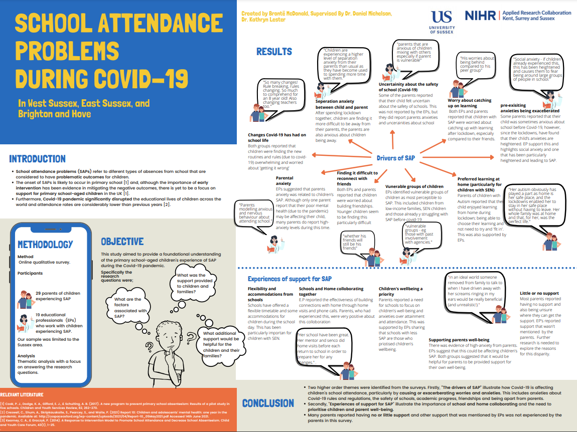 School Attendance Problems During Covid-19, Brontë McDonald Thumbnail