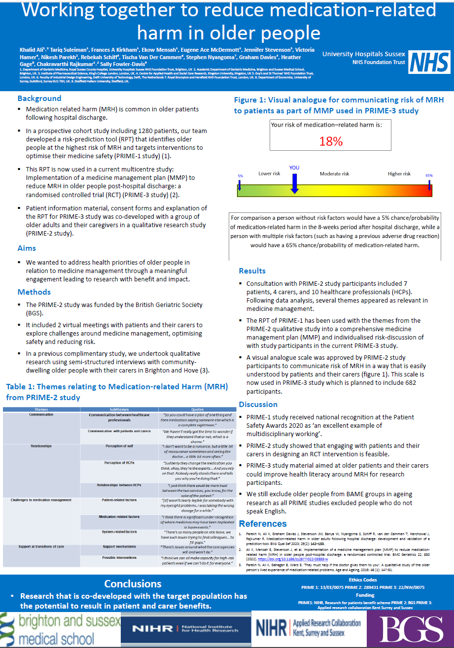 Working together to reduce medication-related harm in older people, Khalid Ali Thumbnail