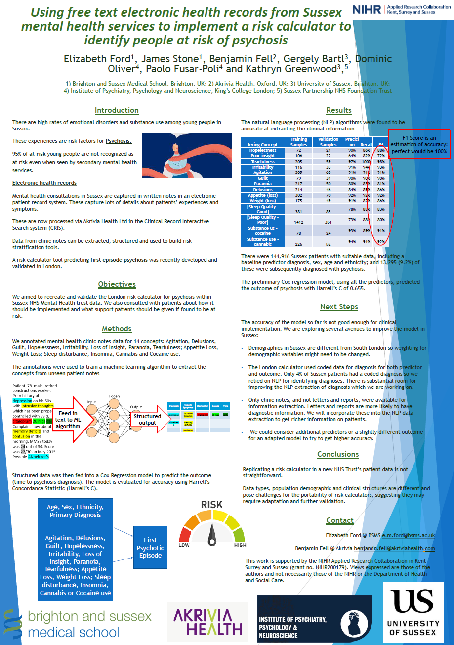 Using free text electronic health records from Sussex mental health services to implement a risk calculator to identify people at risk of psychosis, Elizabeth Ford Thumbnail