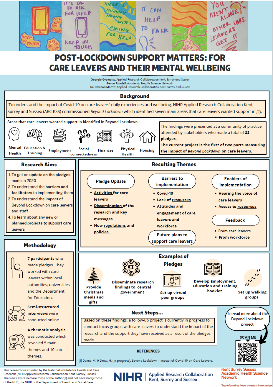 Post-lockdown support matters: for Care leavers and their mental wellbeing, Georgie Gremesty Thumbnail