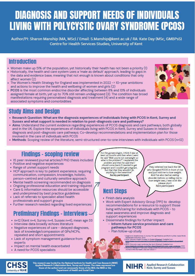 Diagnosis and Support Needs of Individuals Living With Polycystic Ovary Syndrome, Manship, S. Thumbnail