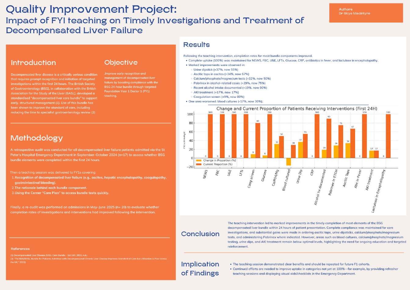Quality Improvement Project, MacIntyre, S. Thumbnail